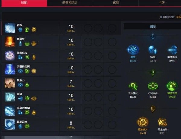 命运方舟女巫怎么加点 女巫PVP技能高级加点推荐