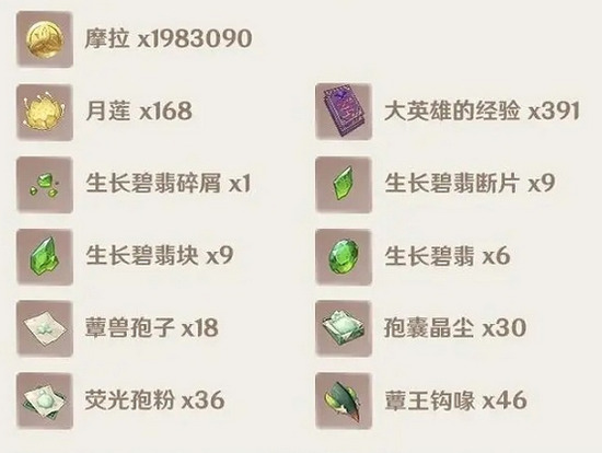 《原神》纳西妲突破材料有哪些?原神纳西妲突破材料汇总一览