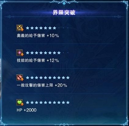 《碧蓝幻想Relink》“齐格飞”连招与配装攻略