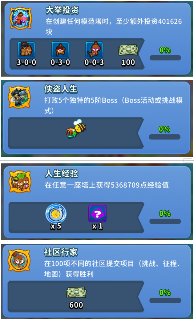 《气球塔防6》龙年新春版本上线,新英雄、新任务、新地图