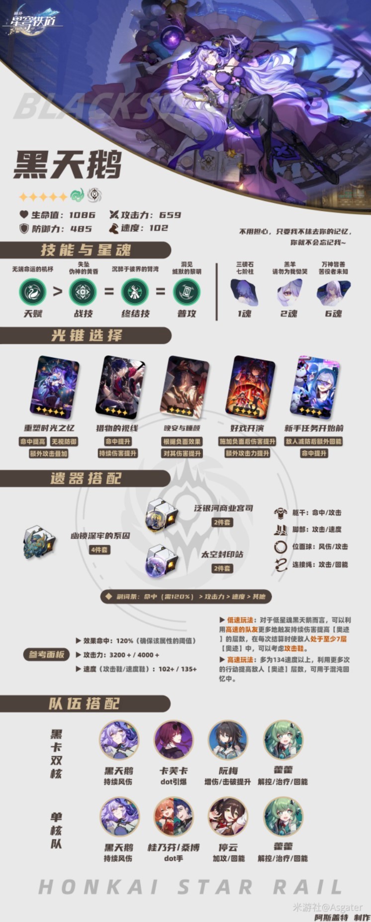 《崩坏星穹铁道》2.0上半UP角色培养指南 黑天鹅怎么培养