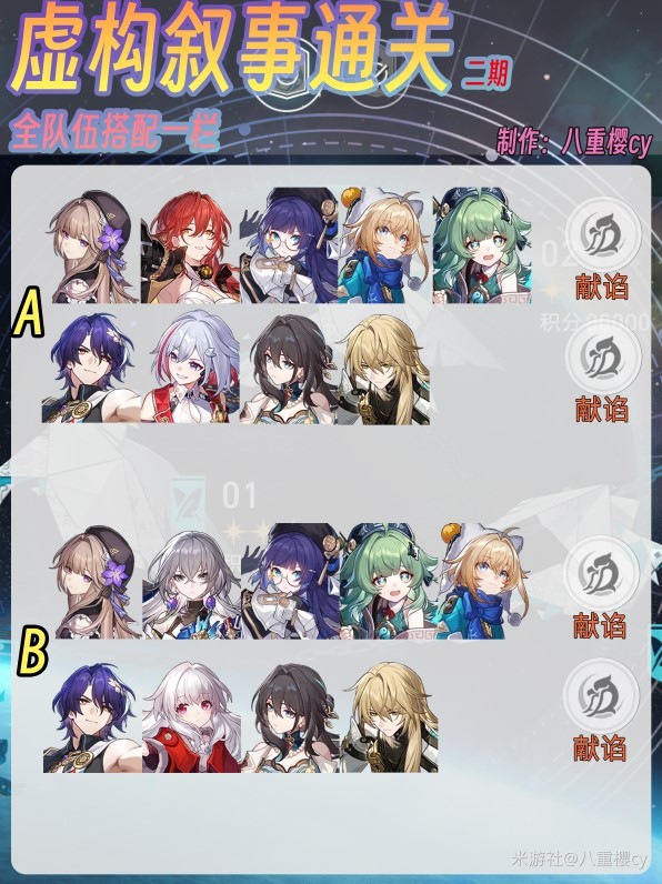 《崩坏星穹铁道》舌灿莲花满星指南