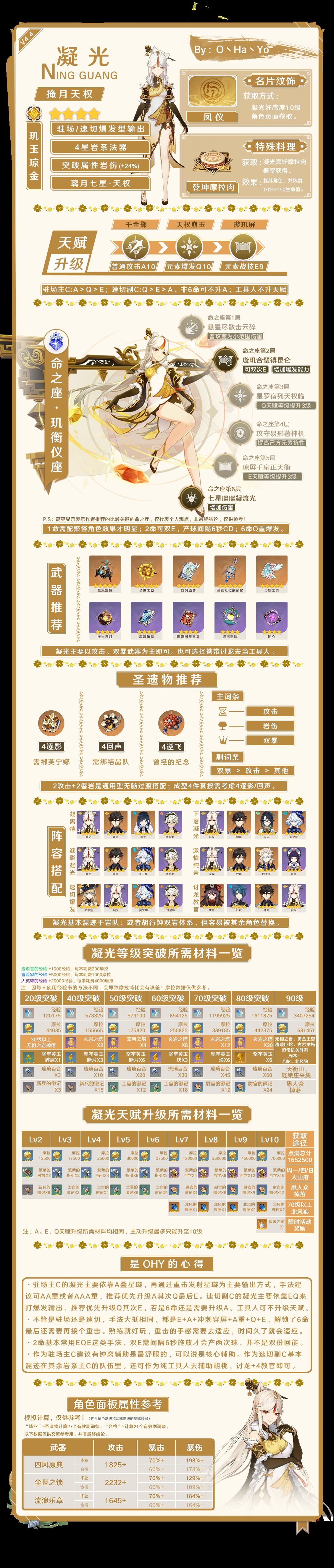 《原神》4.4下半UP角色怎么培养？4.4下半UP角色培养一图流攻略