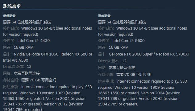 《夜莺传说》需要什么配置?夜莺传说配置一览