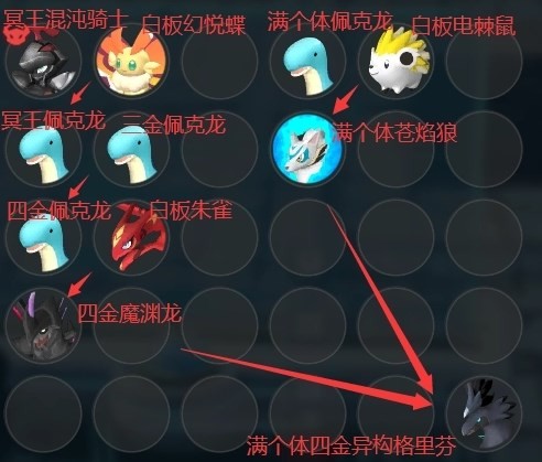 《幻兽帕鲁》毕业“异构格里芬”怎么配种?异构格里芬完美毕业配种攻略