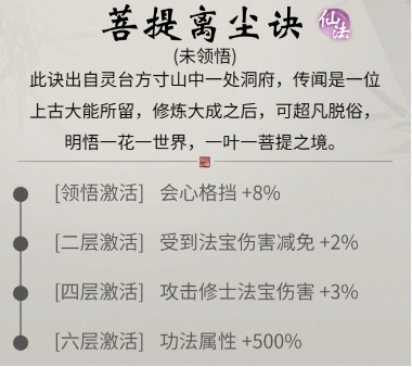 《一念逍遥》“玉春轻歌”活动开启,新时装新功法上线!