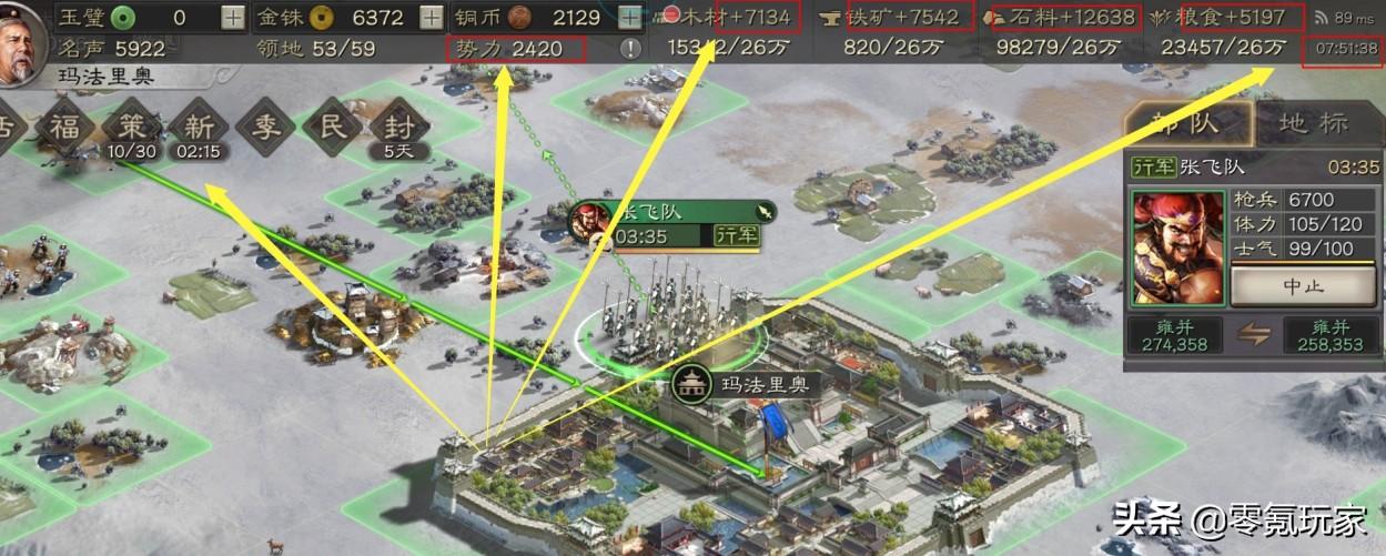 《三国志战略版》开荒难度表,三国志夏侯惇最快开荒组合