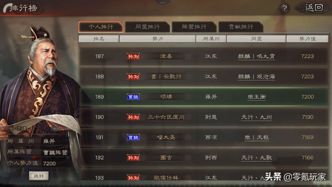 《三国志战略版》开荒难度表,三国志夏侯惇最快开荒组合