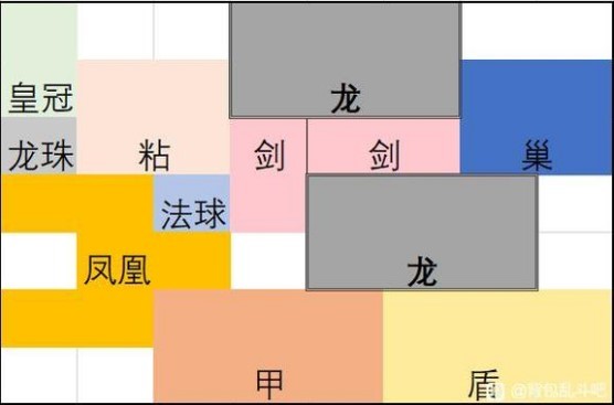 《背包乱斗》龙巢火法构筑参考