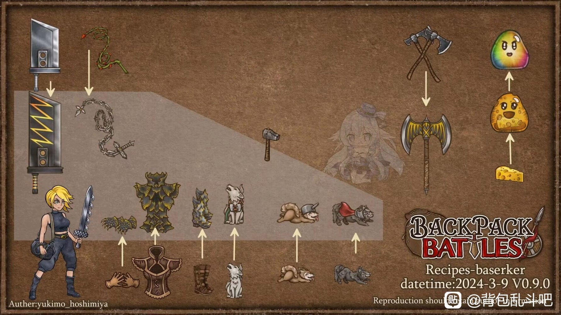 《背包乱斗》正式版装备合成表