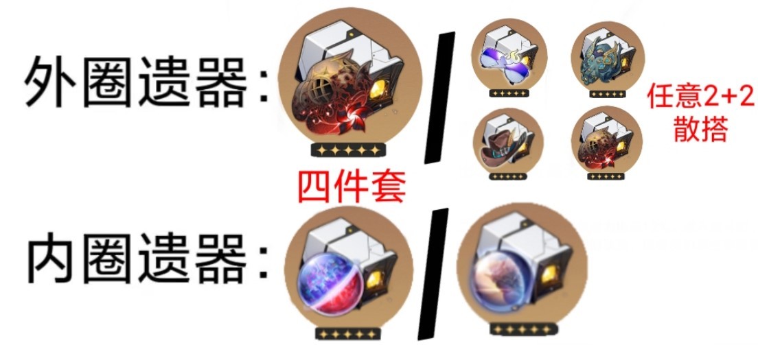 崩坏星穹铁道2.1黄泉技能详解与出装配队攻略