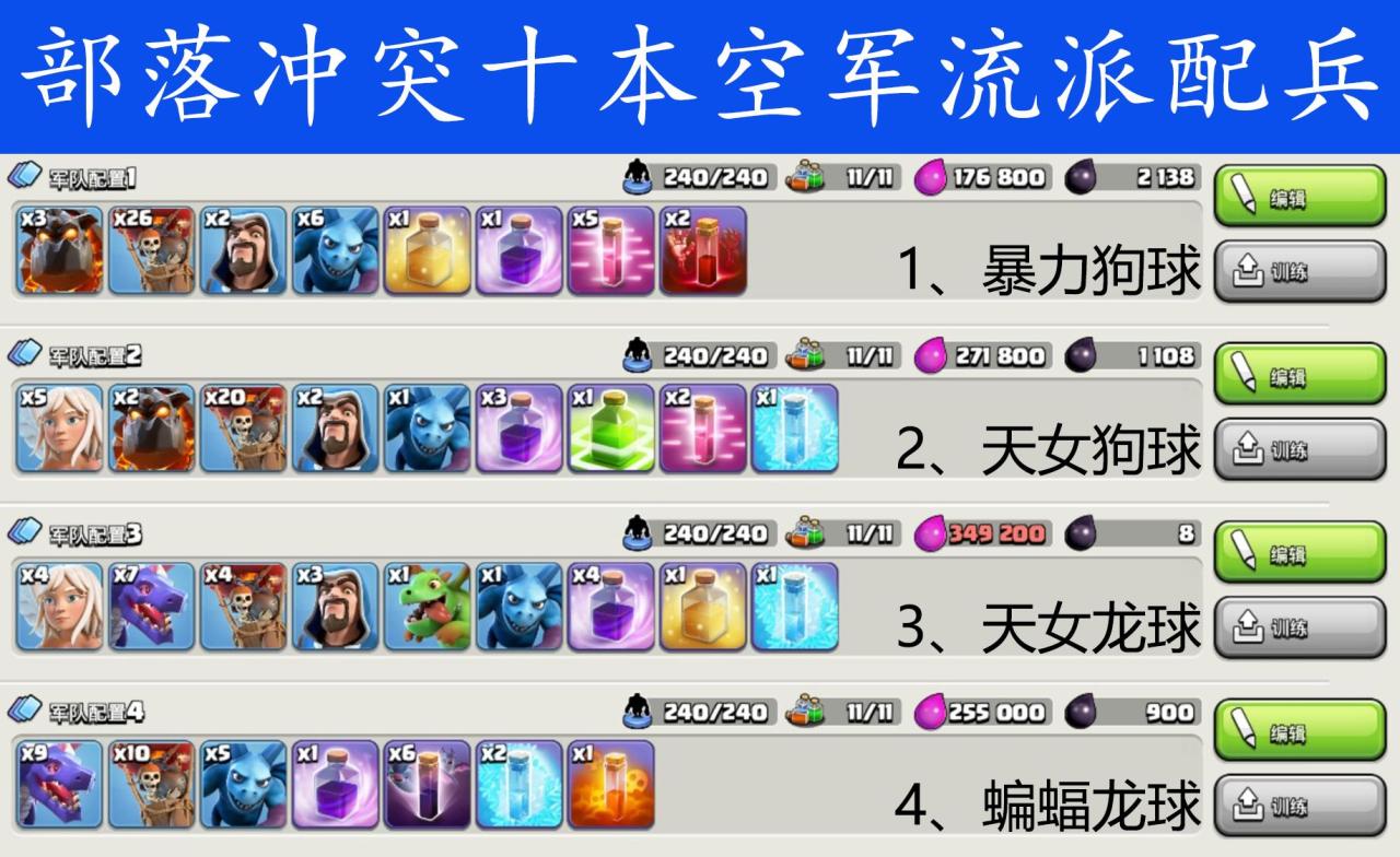 《部落冲突》十本流派打法,coc十本最强流派配兵及援兵