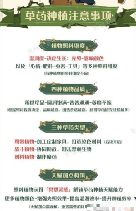 哈利波特魔法觉醒草药学家攻略大全