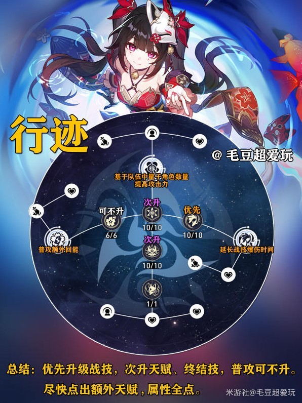 《崩坏星穹铁道》“花火