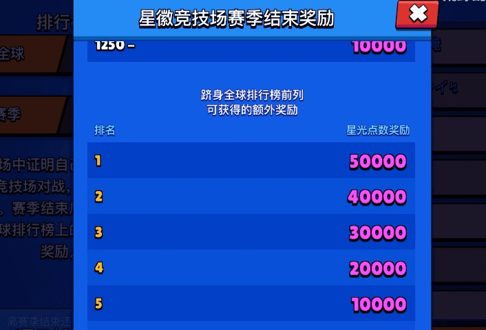 《荒野乱斗》一万星光点要攒多久,荒野乱斗星光点该怎么获得?