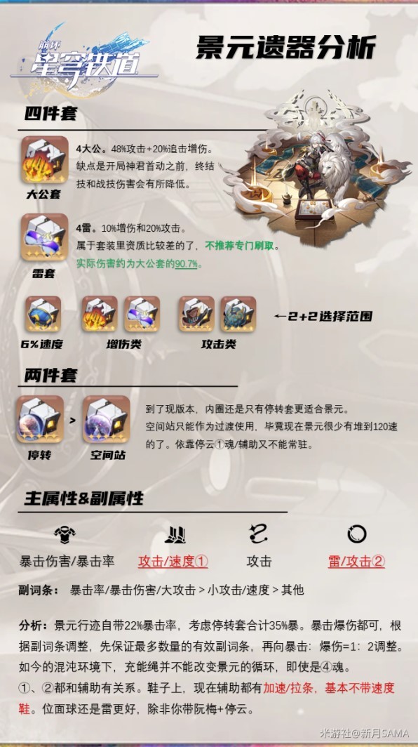 《崩坏星穹铁道》2.0版本“景元”抽取建议 2.0版本有必要抽景元吗