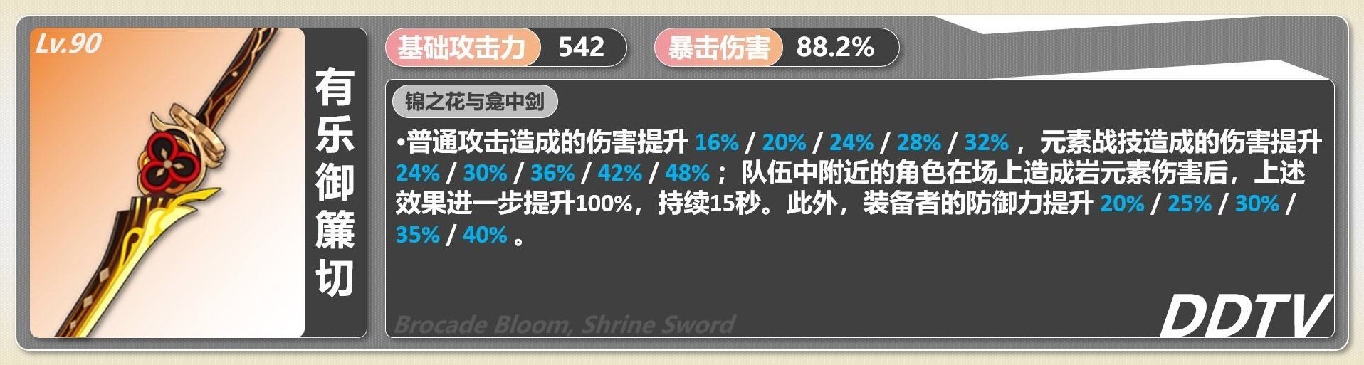 《原神》4.5千织一图流配装指南 千织武器与圣遗物推荐