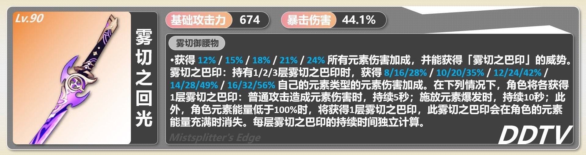 《原神》4.5千织一图流配装指南 千织武器与圣遗物推荐