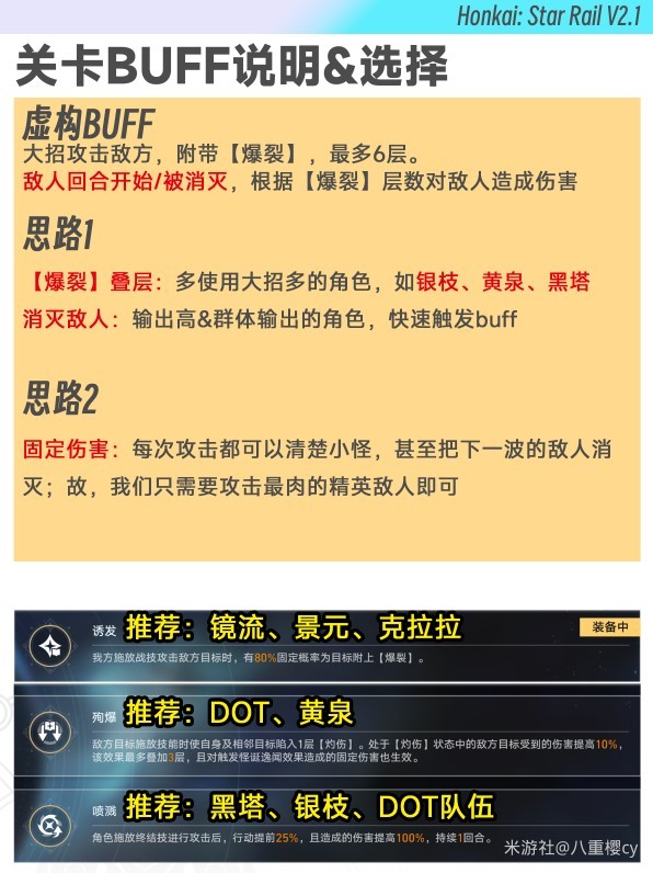 《崩坏星穹铁道》虚构叙事“撒诈捣虚”低配满星攻略