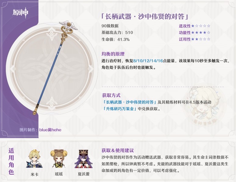 《原神》“沙中伟贤的对答”强度分析 沙中伟贤的对答给谁用