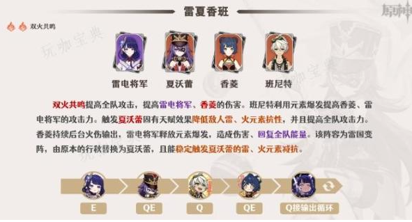 夏沃蕾怎么搭配队伍?原神夏沃蕾阵容搭配思路推荐