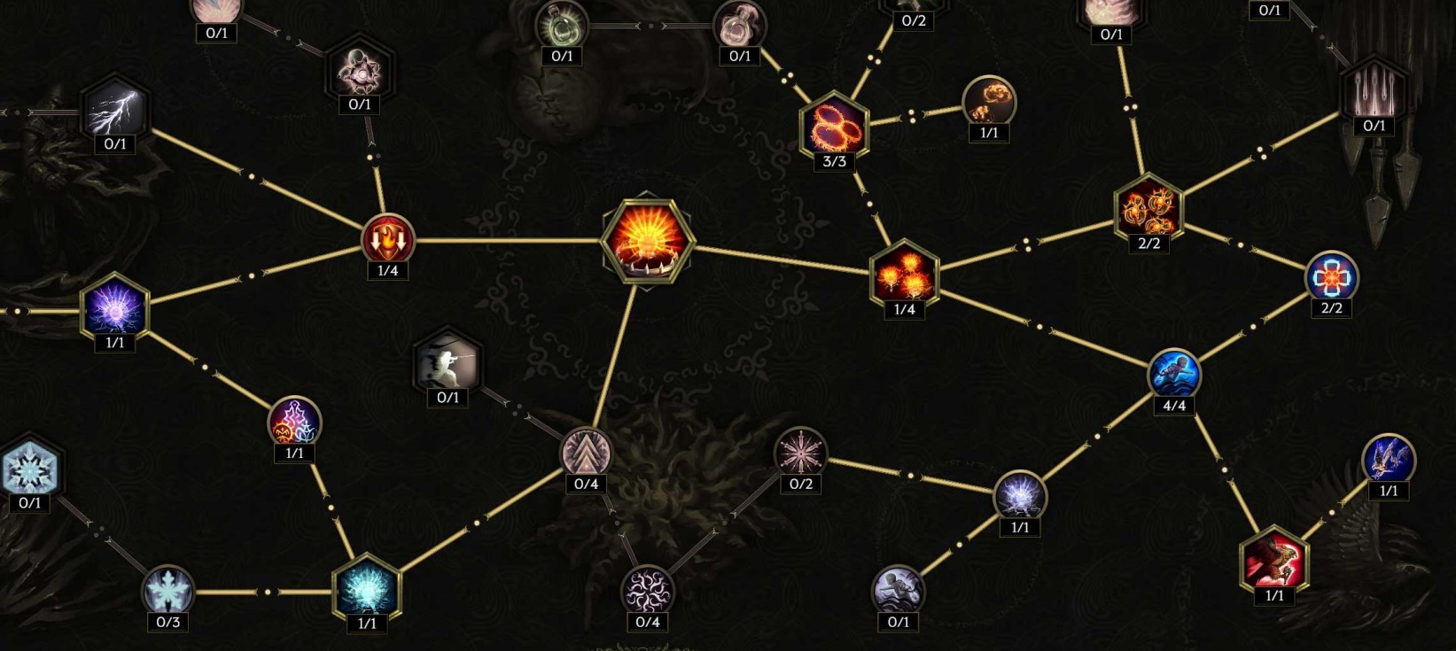 最后纪元驯鹰飞羽风暴流BD推荐，驯鹰飞羽风暴流怎么玩？