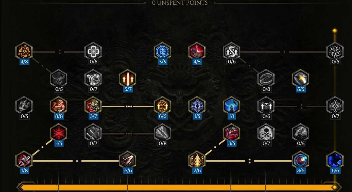 最后纪元驯鹰飞羽风暴流BD推荐，驯鹰飞羽风暴流怎么玩？