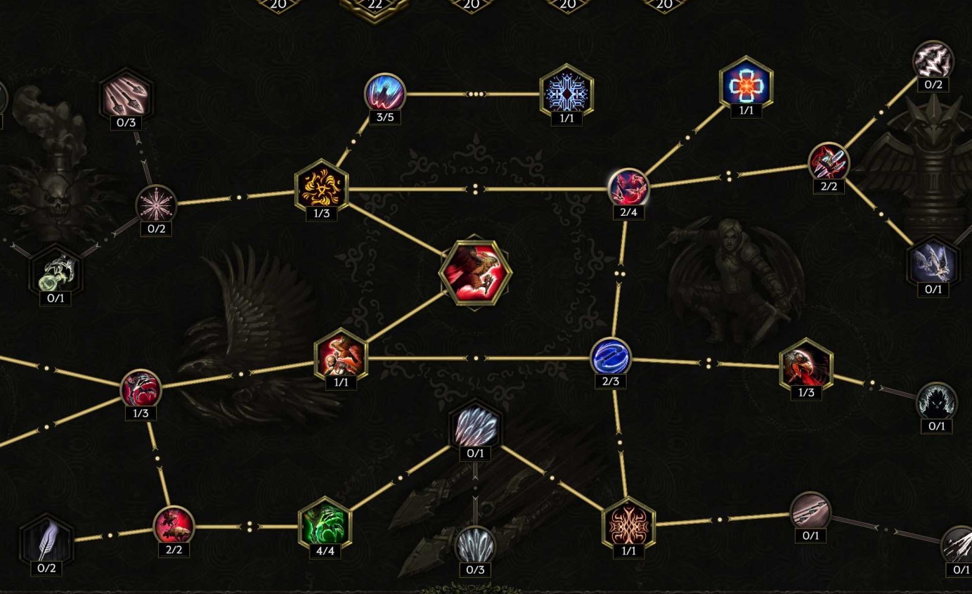 最后纪元驯鹰流血Dot构筑搭配思路 流血Dot流驯鹰怎么玩