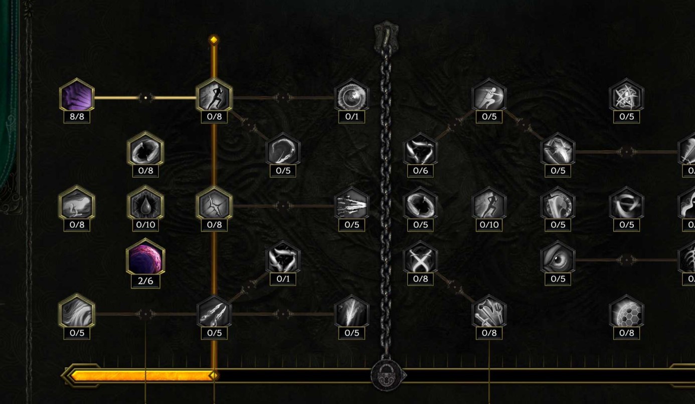 最后纪元驯鹰流血Dot构筑搭配思路 流血Dot流驯鹰怎么玩