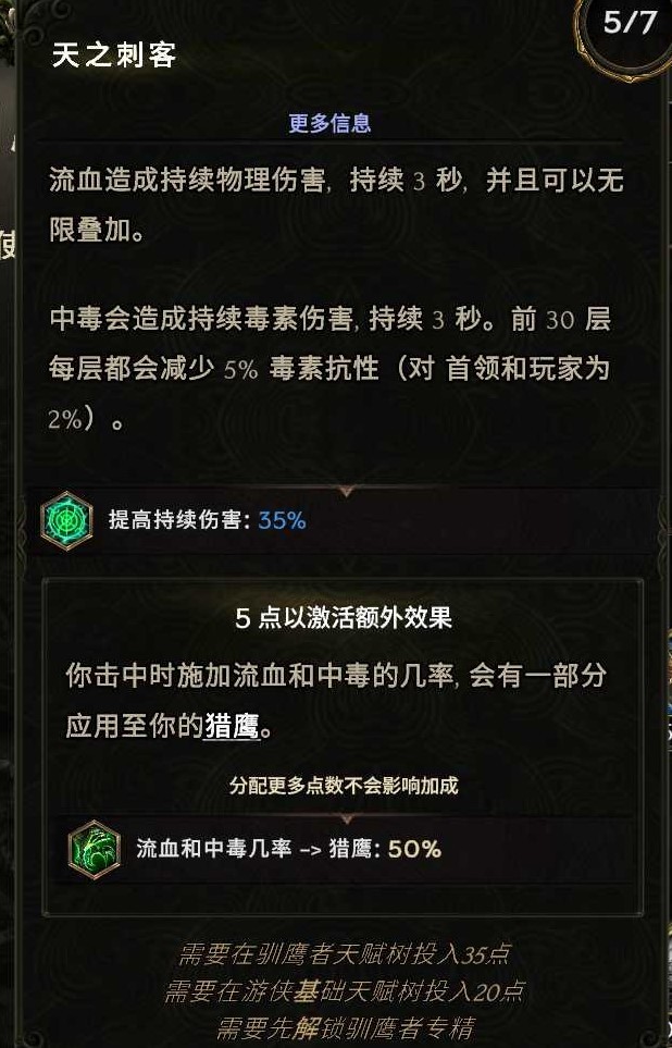 最后纪元驯鹰流血Dot构筑搭配思路 流血Dot流驯鹰怎么玩