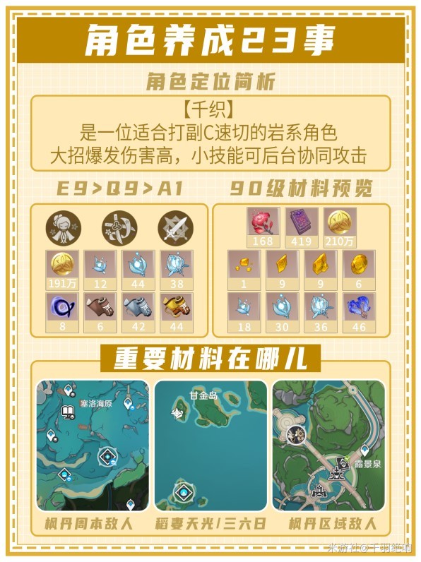 原神千织装备及配队推荐