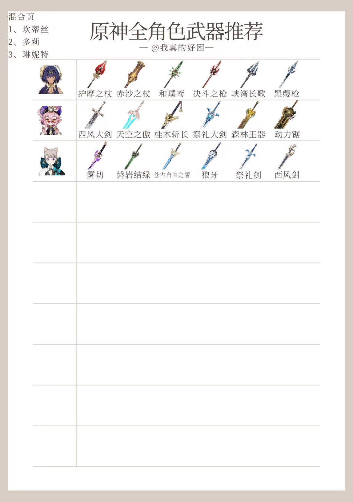 《原神》4.5全角色武器推荐