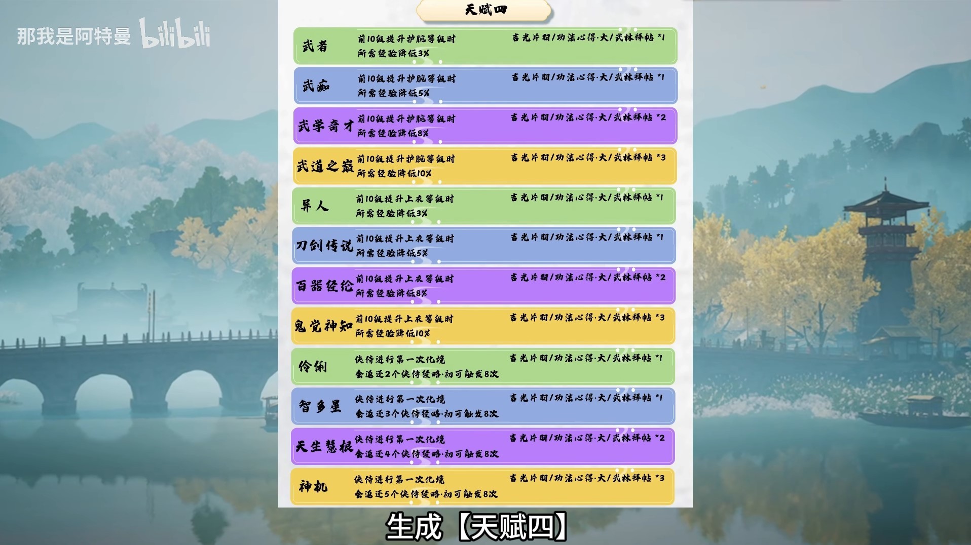 《射雕》手游“重剑”开局完美天赋选择攻略