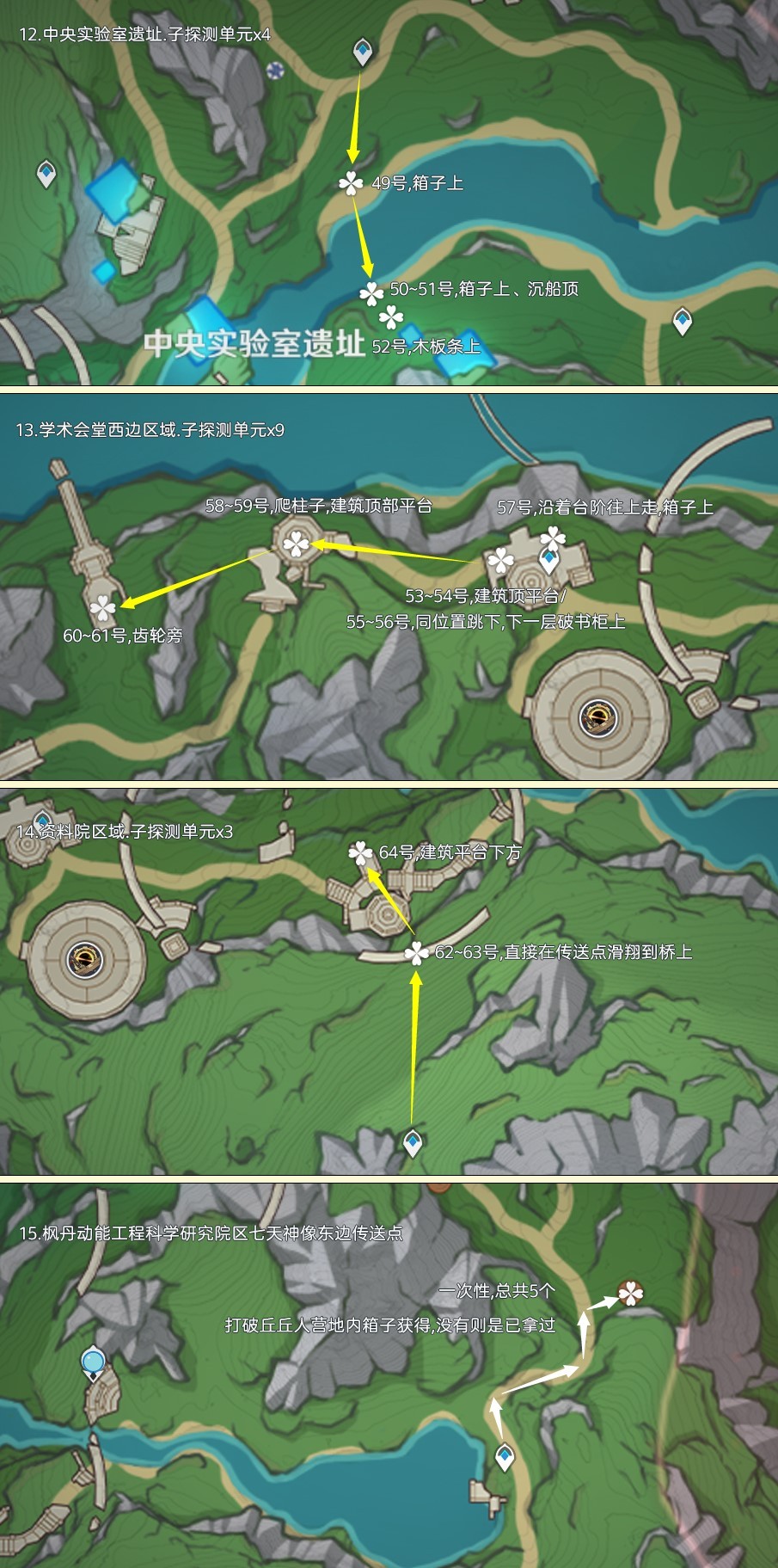 《原神》“子探测单元”采集路线推荐 子探测单元在哪