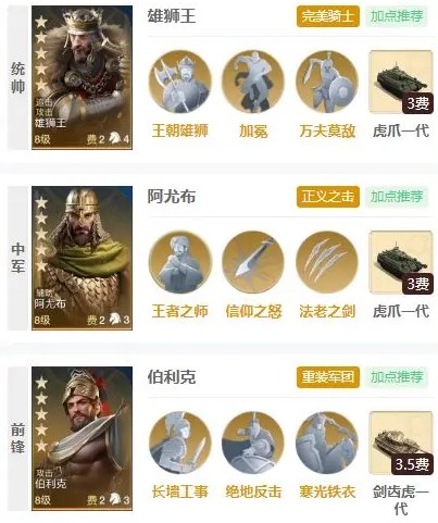 《世界启元》伯利克阵容配队攻略分享