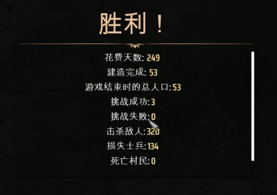 《庄园领主》“重建和平困难难度”玩法思路 重建和平困难难度怎么玩