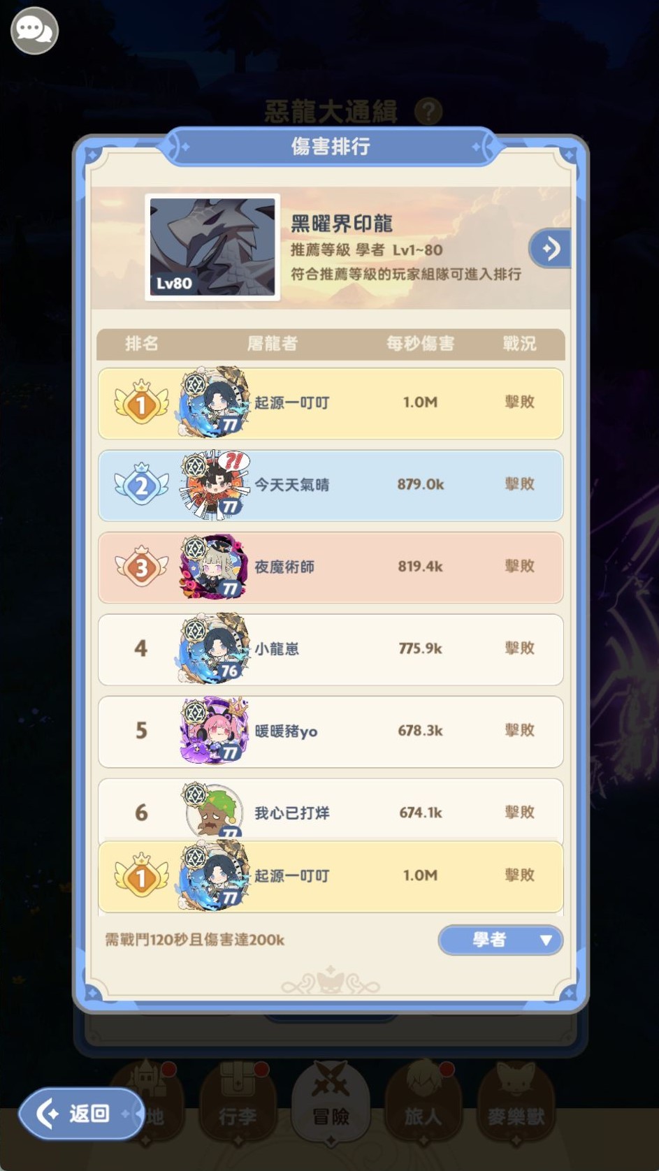 《出发吧麦芬》“学者”养成攻略 学者怎么培养