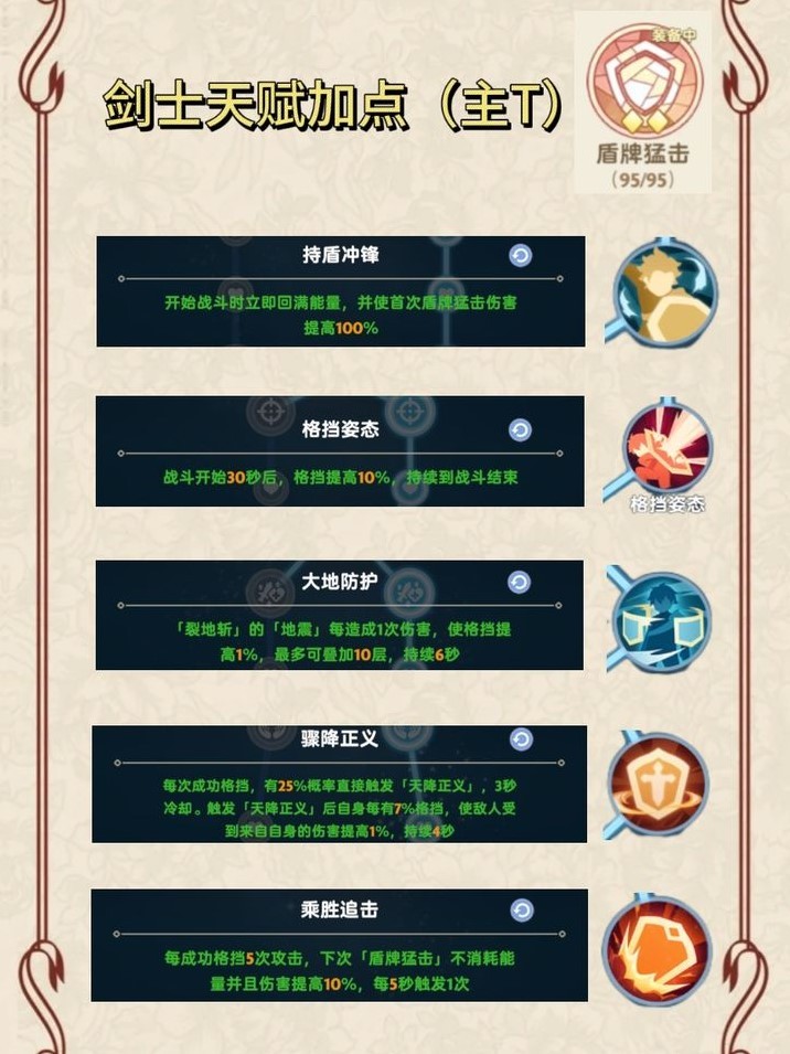 《出发吧麦芬》“剑士”0-2转技能天赋一览