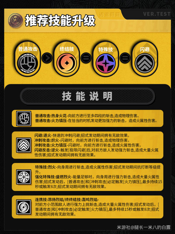 《绝区零》11号引擎驱动配队全攻略