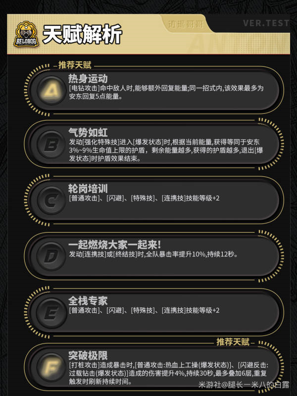 《绝区零》“安东伊万诺夫”全方位养成攻略