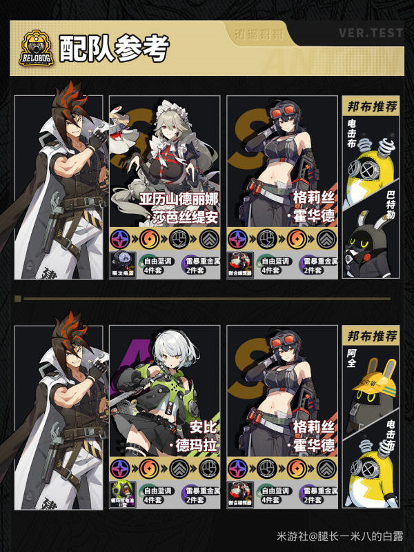 《绝区零》“安东伊万诺夫”全方位养成攻略