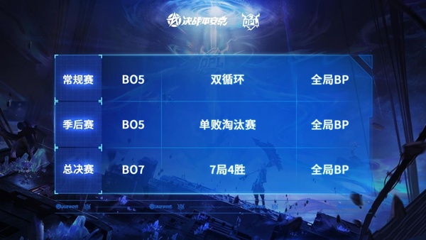 《决战!平安京》×TV动画《夏目友人帐》联动决定!