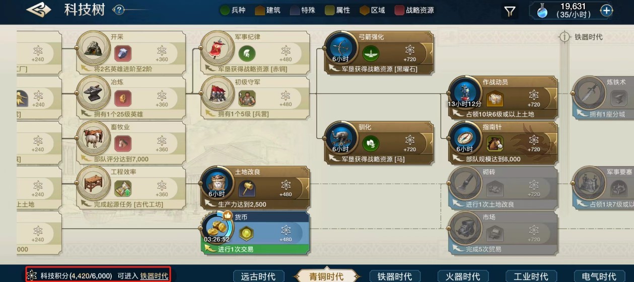 《世界启元》科技树系统与时代系统教学 科技树系统怎么加点