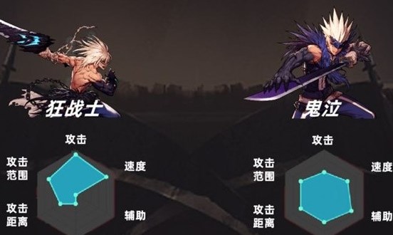《地下城与勇士起源》狂战和鬼泣哪个好