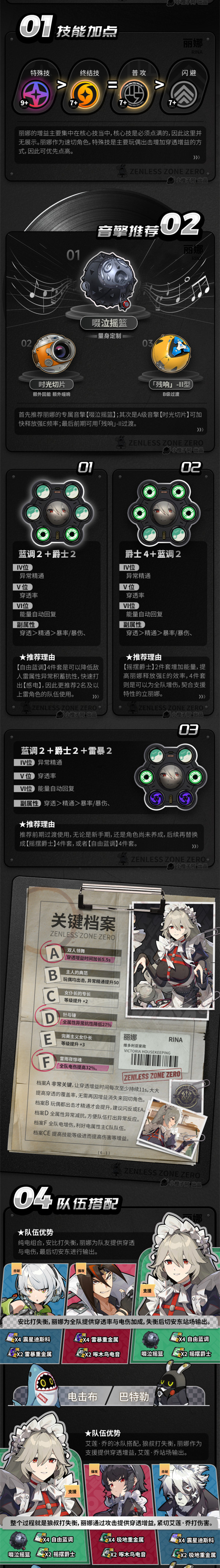 《绝区零》“丽娜”音擎驱动配队养成指南