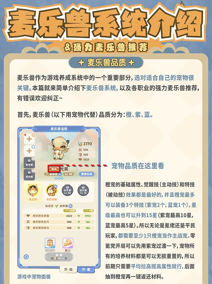 《出发吧麦芬》“麦乐兽”系统玩法介绍 麦乐兽获取方法与推荐