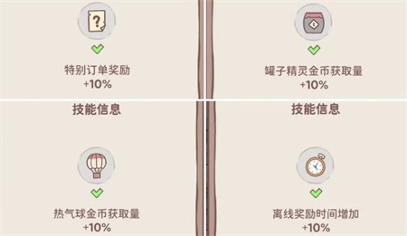 《猫咪和汤猫》辅助技能选择推荐