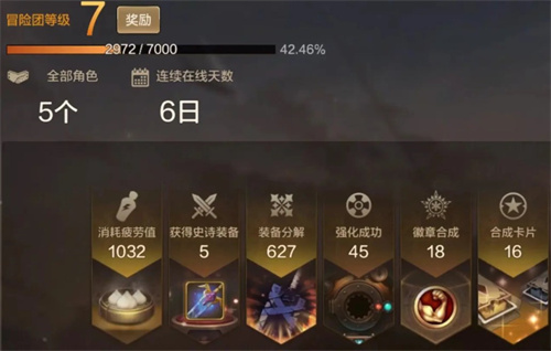 《地下城与勇士起源》冒险团等级快速提升攻略