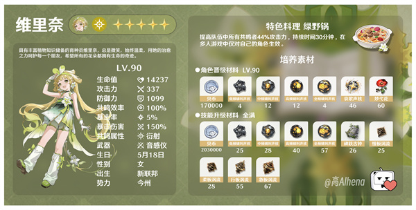 《鸣潮》“维里奈”培养素材整理汇总