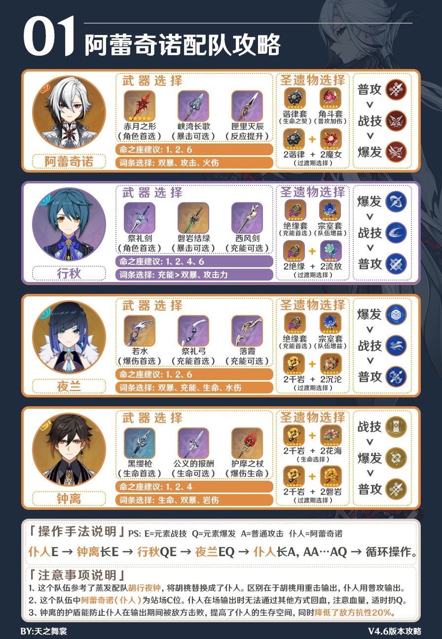 《原神》“仆人阿蕾奇诺”配队推荐 阿蕾奇诺怎么配队